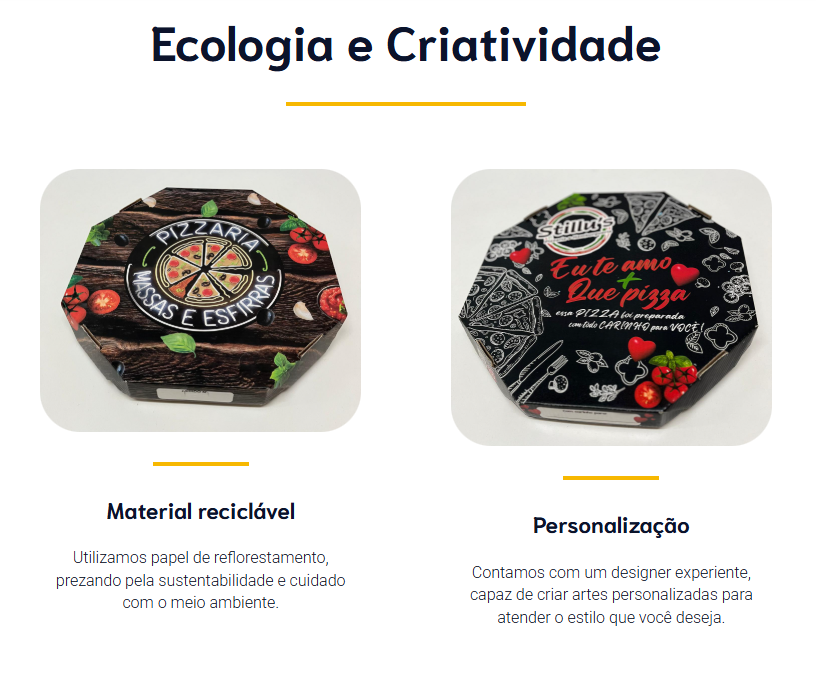 https://fabricadeembalagemdepizza.com.br/